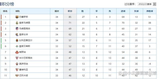 双方首发以及换人信息：多特首发：1-科贝尔、24-默尼耶（80''17-沃尔夫）、4-施洛特贝克（73''7-雷纳）、15-胡梅尔斯（45''25-聚勒）、5-本塞拜尼、23-埃姆雷-詹、20-萨比策、19-布兰特、21-马伦、43-吉滕斯（63''48-班巴）、14-菲尔克鲁格（63''9-阿莱）替补未出场：33-迈尔、2-默雷伊、6-厄兹詹、11-罗伊斯美因茨首发：33-巴茨、2-姆韦内、3-范登贝尔赫、16-斯特凡-贝尔、30-威德默（90''21-达科斯塔）、31-多米尼克-科尔、14-克劳斯、7-李在城、10-里希特（70''29-伯卡特）、43-格鲁达（70''24-帕佩拉）、9-奥尼西沃（92''4-巴尔科克）替补未出场：1-里斯、17-阿若克、45-马穆托维奇、47-47-拉塞-威廉、48-马库斯-穆勒